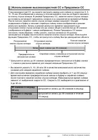 Страница 51