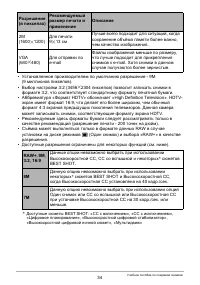 Страница 34
