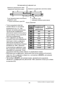 Страница 45