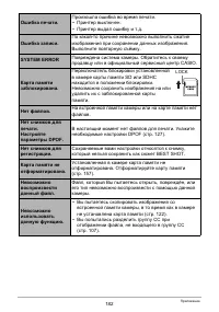 Страница 182