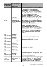 Страница 40