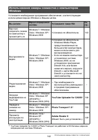 Страница 142
