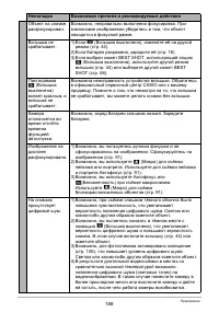 Страница 188
