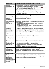 Страница 189