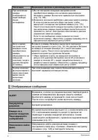 Страница 191