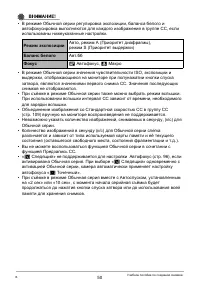 Страница 50