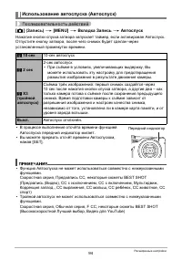 Страница 94