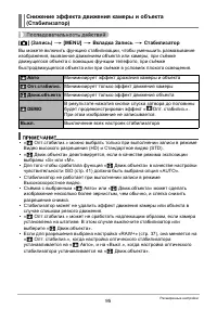 Страница 95