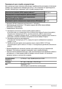 Страница 182