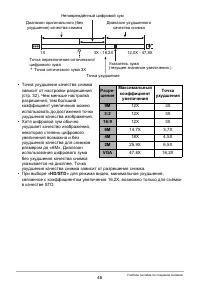 Страница 46