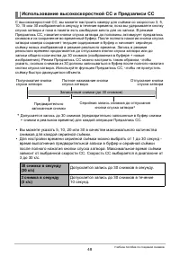Страница 48