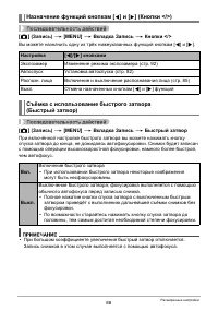 Страница 88