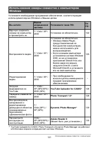 Страница 121