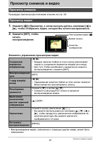Страница 87