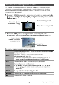 Страница 88