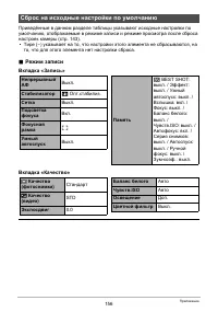 Страница 156