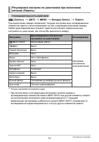 Страница 74