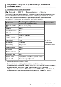 Страница 78