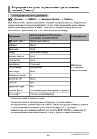 Страница 64