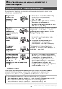 Страница 120