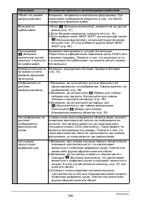 Страница 169