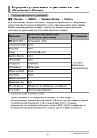 Страница 81