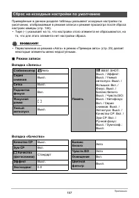 Страница 157