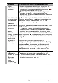 Страница 161