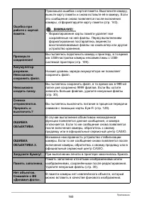 Страница 165
