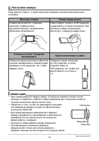 Страница 15