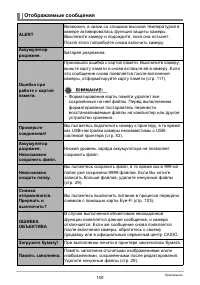 Страница 140