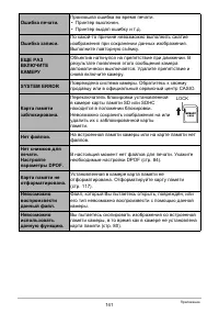 Страница 141