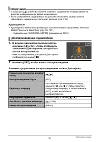 Страница 51
