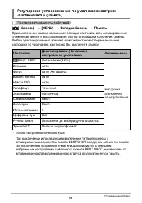 Страница 66