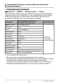 Страница 65