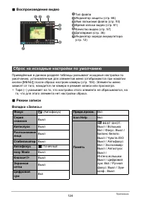 Страница 124