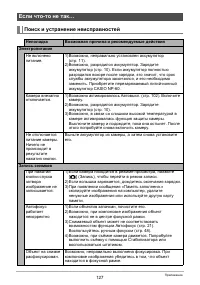 Страница 127