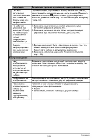 Страница 129