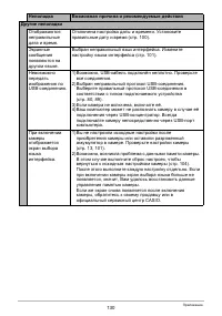 Страница 130