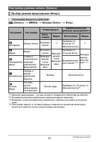Страница 48