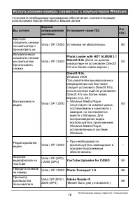 Страница 78