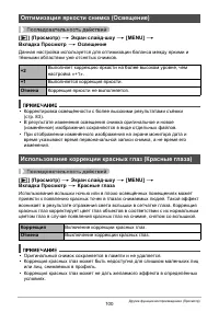 Страница 100