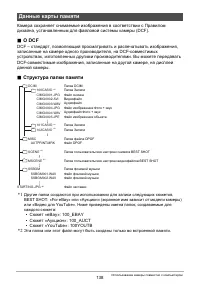 Страница 138