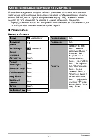 Страница 163