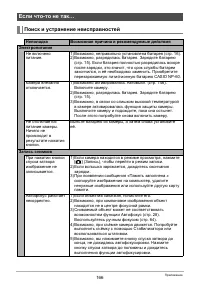 Страница 166