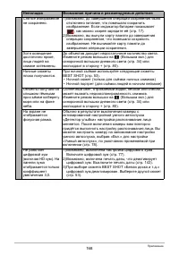 Страница 168