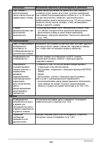 Страница 169