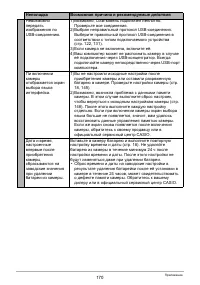 Страница 170