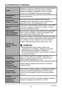 Страница 171