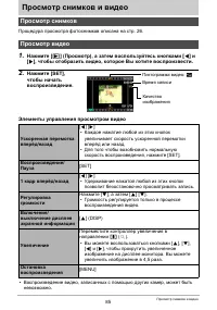 Страница 85